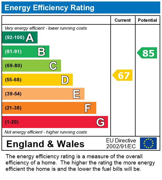 EPC For Henderson Street, PRESTON, PR1 7XQ