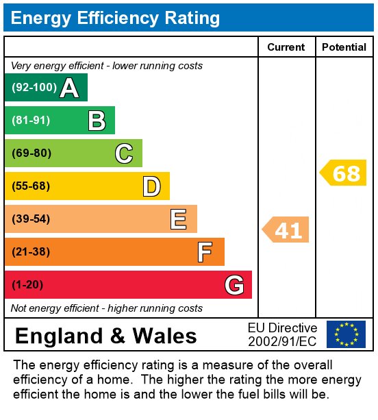 EPC For Plungington Road, PRESTON, Lancashire PR1 7EP