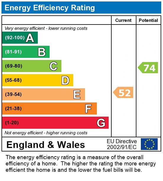 EPC For Plungington Road, PRESTON, Lancashire PR1 7EP