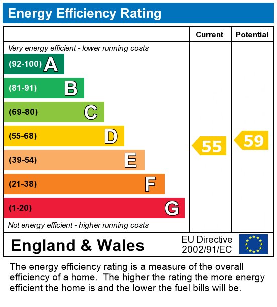 EPC For Plungington Road, PRESTON, Lancashire PR1 7RB