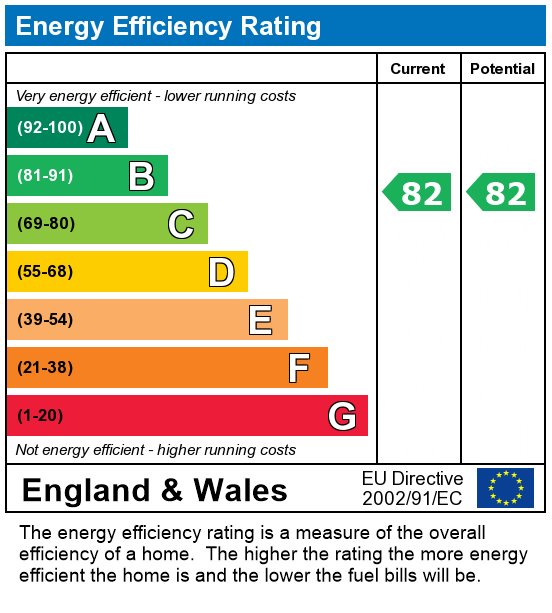 EPC For Fishergate Hill Middle Floor, PRESTON, Lancashire PR1 8JD