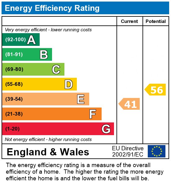 EPC For Friargate, PRESTON, PR1 2AT