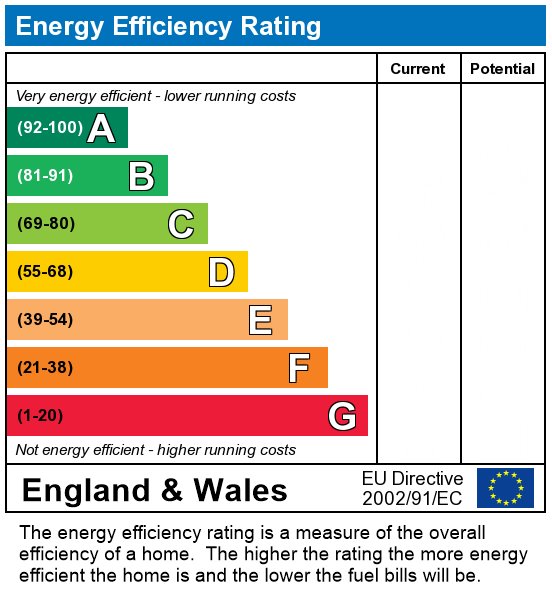 EPC For Roebuck Street, Ashton-on-Ribble, Preston