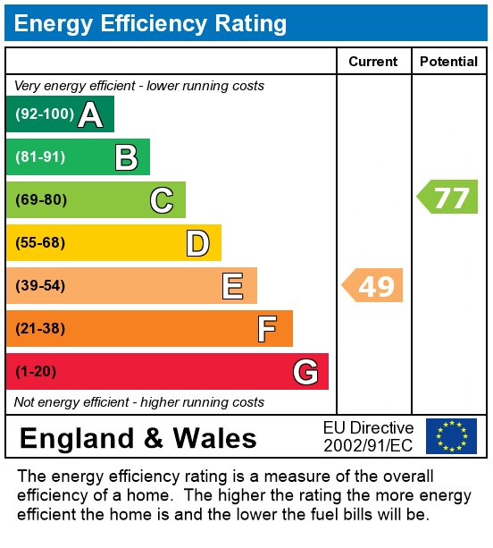 EPC For St Thomas Road, PRESTON, Lancashire PR1 6AY