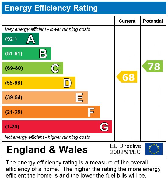 EPC For St. Stephens Road, Preston