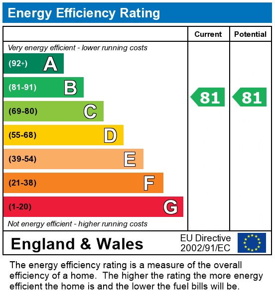 EPC For Flat , Canterbury Halls,  Garstang Road, Preston